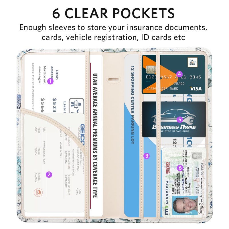 CoBak Car Registration and Insurance Holder - Vehicle Glove Box Car Organizer Auto Truck Comparment Accessories Case with Magnetic Closure for Driver License Cards - Image 3